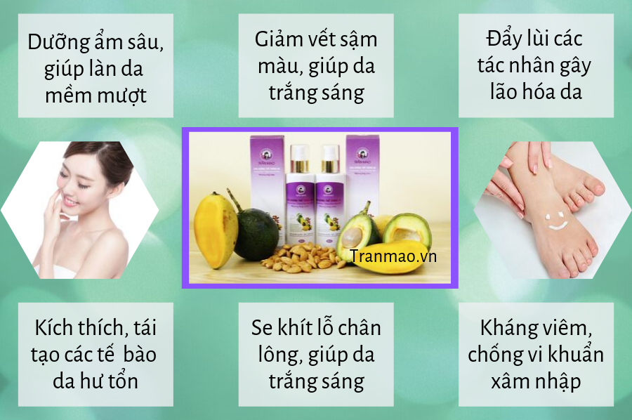 sữa dưỡng thể