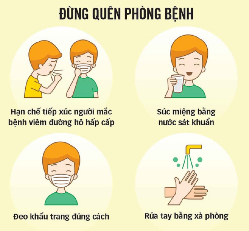 Xịt kháng khuẩn hữu cơ