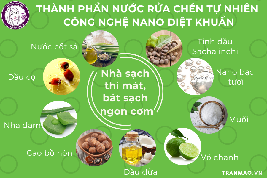 Nước rửa chén