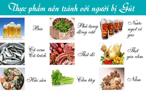Thảo mộc điều trị gout gia truyền Trần Mao bệnh guot